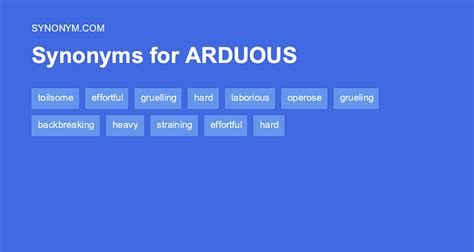arduous synonym antonym